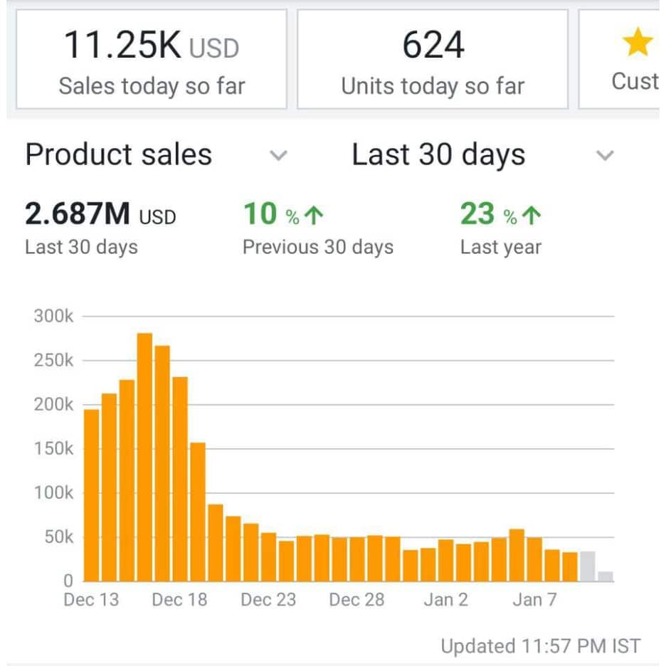 Big_Internet_Ecommerce_Amazon_Marketing_Services