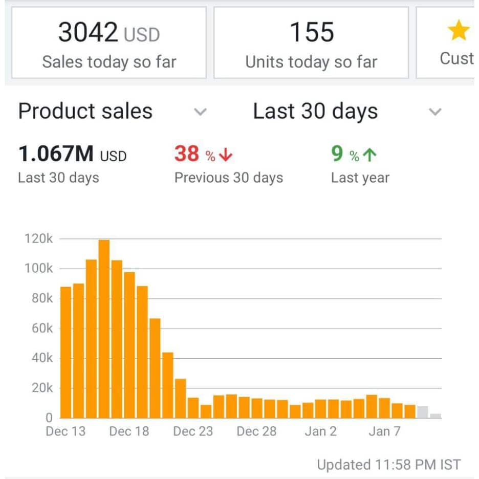 Big_Internet_Ecommerce_Amazon_Marketing_Services