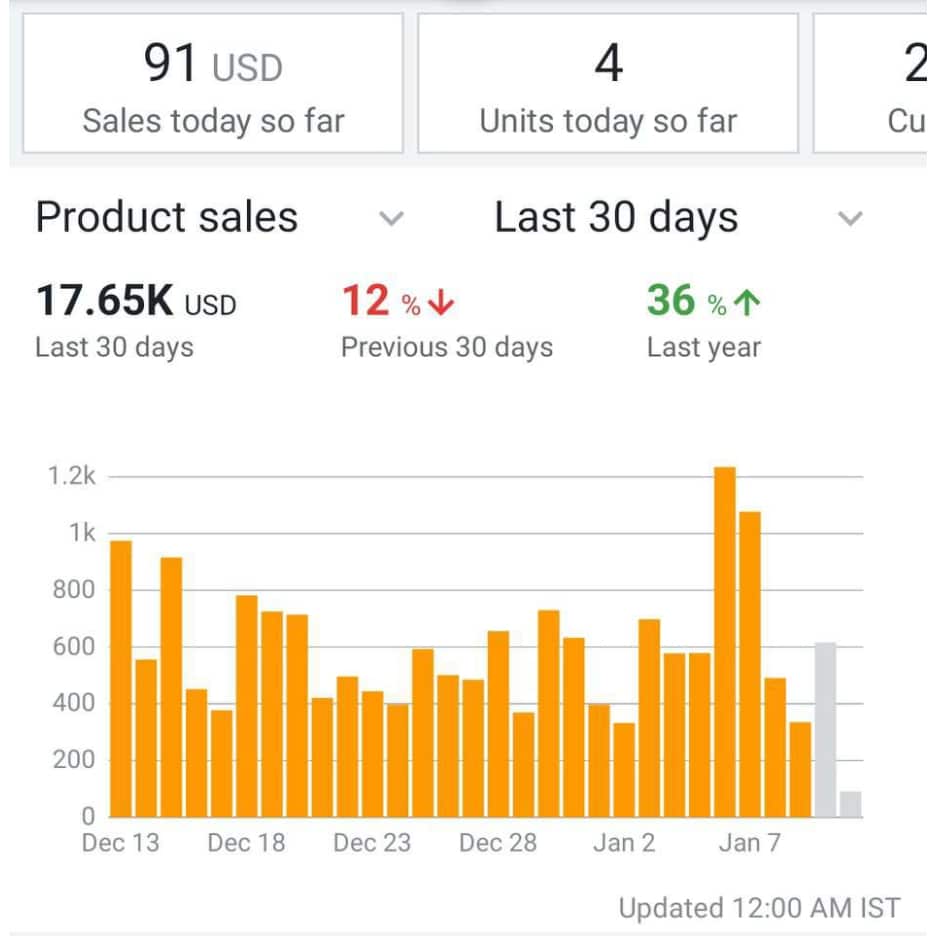 Big_Internet_Ecommerce_Amazon_Marketing_Services
