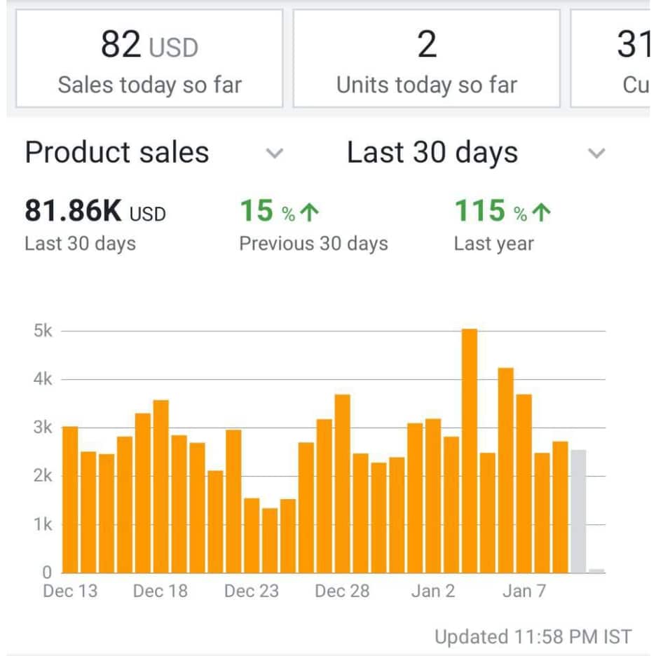 Big_Internet_Ecommerce_Amazon_Marketing_Services