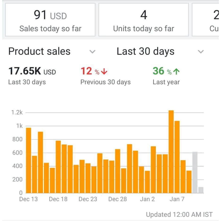 Big_Internet_Ecommerce_Amazon_Marketing_Services