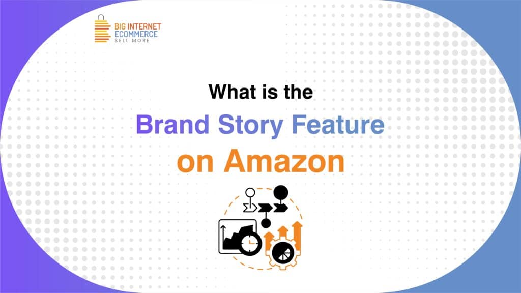 Big_Internet_Ecommerce_Amazon_A+_EBC_Services