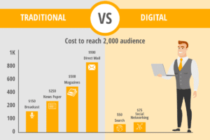 Big_Internet_Ecommerce_Social_Media_Marketing_Services