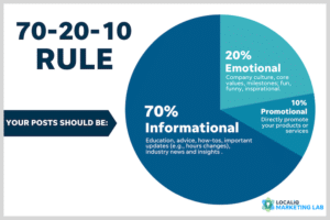 Big_Internet_Ecommerce_Social_Media_Marketing_Services