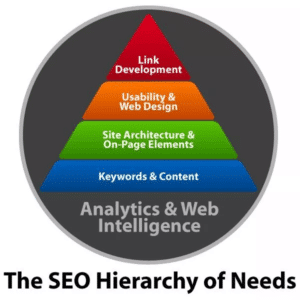 Big_Internet_Ecommerce_Search_Engine_Optimization_Services