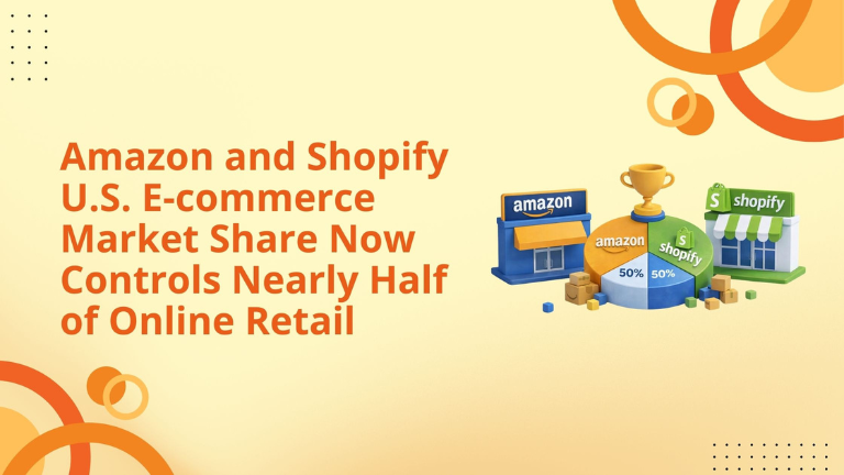 Amazon and Shopify U.S. e-commerce market share